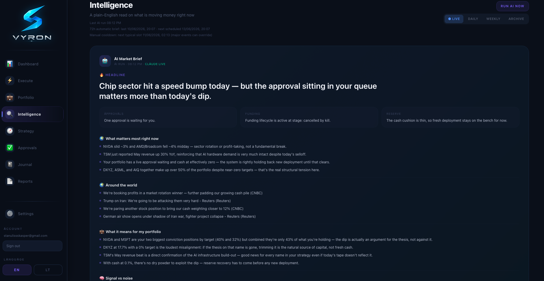 Vyron intelligence daily brief